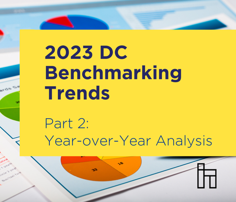 2023 Benchmarking Trends Part 2 Year-over-year analysis